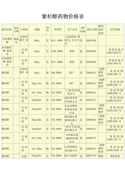 泰印度药品直购网选购指南：从价格到品质的全方位解析