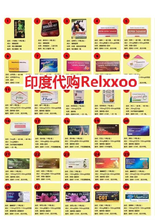 泰印度双效片效果真相：张工吃了三天后的惊人变化